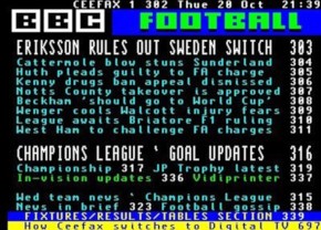ceefax teletext